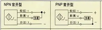 接近开关PNP和NPN的区别