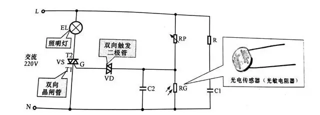 bitget交易所手机版