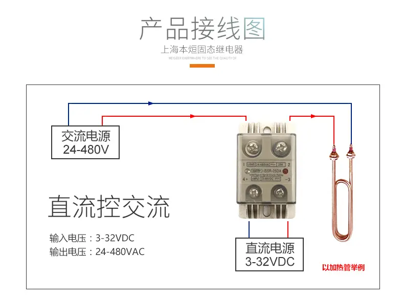 固态继电器